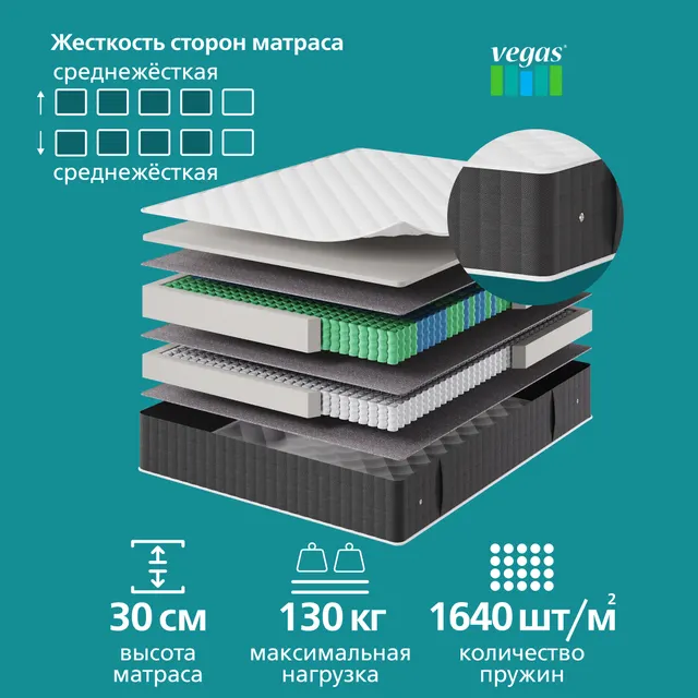 Предметная съёмка для маркетплейса